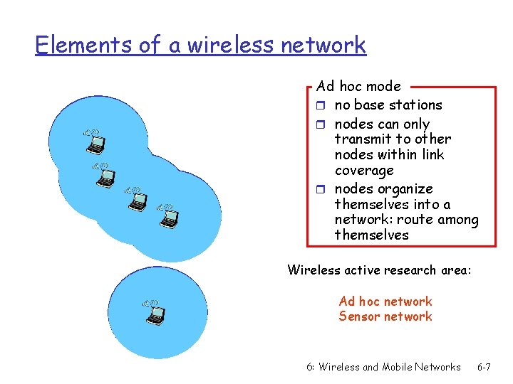 Elements of a wireless network Ad hoc mode r no base stations r nodes