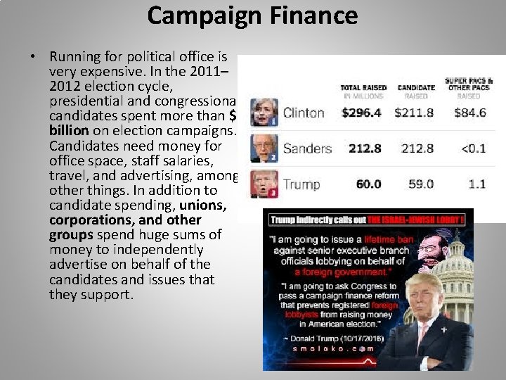 Campaign Finance • Running for political office is very expensive. In the 2011– 2012