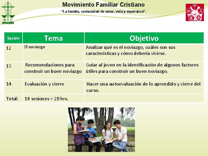 Movimiento Familiar Cristiano “La familia, comunidad de amor, vida y esperanza”. Sesión Tema Objetivo