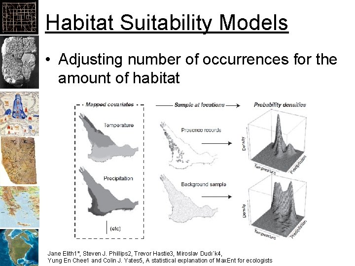 Habitat Suitability Models • Adjusting number of occurrences for the amount of habitat Jane