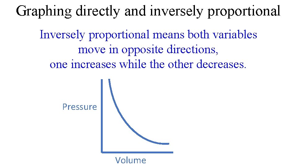 Graphing directly and inversely proportional Inversely proportional means both variables move in opposite directions,