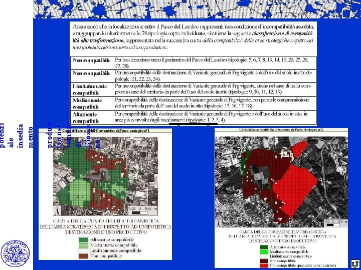 produtt ivo nel comune di Giussa no potenzi ale insedia mento 