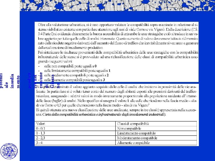 produtt ivo nel comune di Giussa no potenzi ale insedia mento 