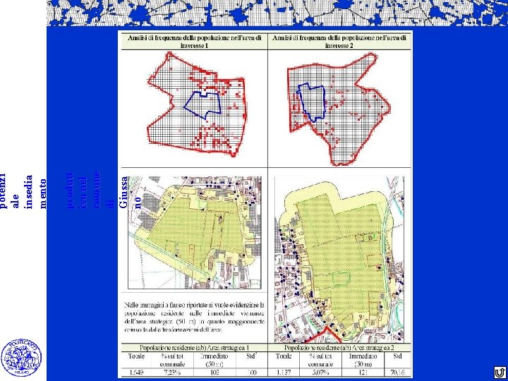 produtt ivo nel comune di Giussa no potenzi ale insedia mento 