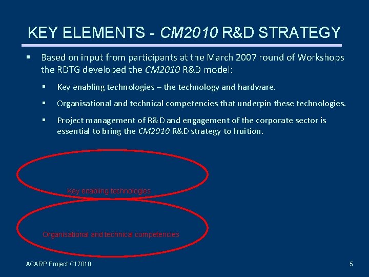 KEY ELEMENTS - CM 2010 R&D STRATEGY Based on input from participants at the