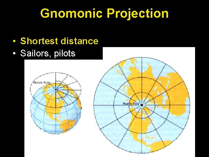 Gnomonic Projection • Shortest distance • Sailors, pilots 