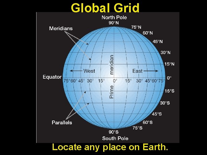 Global Grid Locate any place on Earth. 