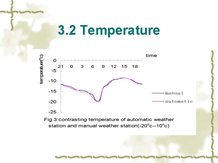 3. 2 Temperature 