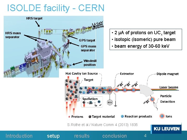 ISOLDE facility - CERN HRS target e. V 1. 4 G s n proto
