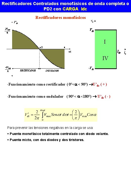 Rectificadores Controlados monofásicos de onda completa o PD 2 con CARGA Idc Rectificadores monofásicos