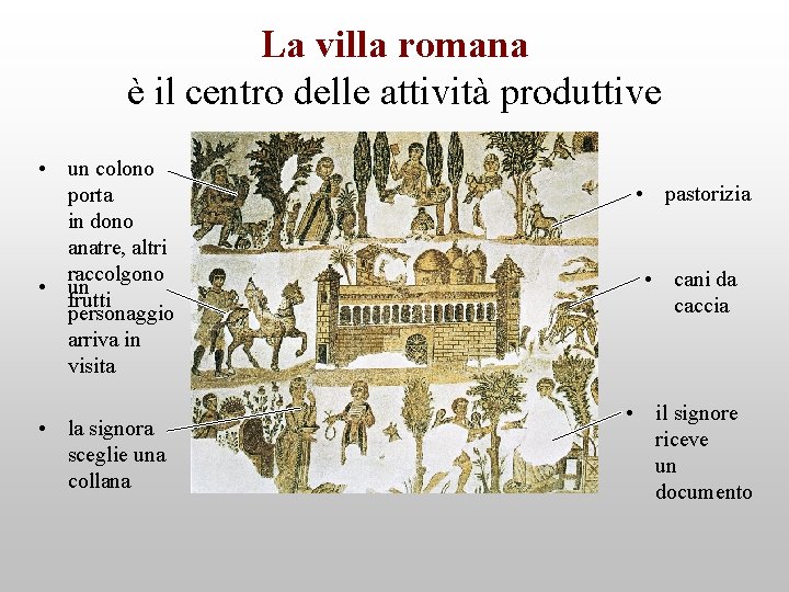 La villa romana è il centro delle attività produttive • un colono porta in