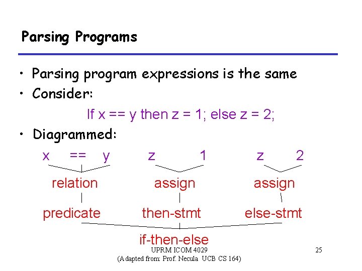 Parsing Programs • Parsing program expressions is the same • Consider: If x ==