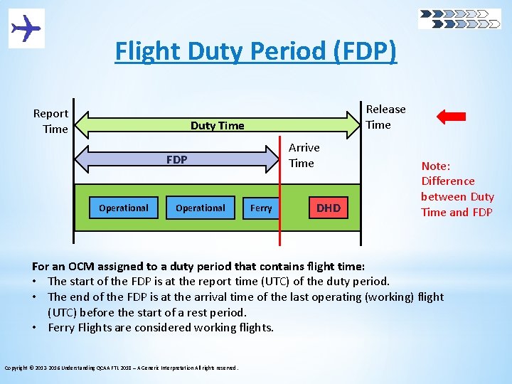 Flight Duty Period (FDP) Report Time Release Time Duty Time Arrive Time FDP Operational