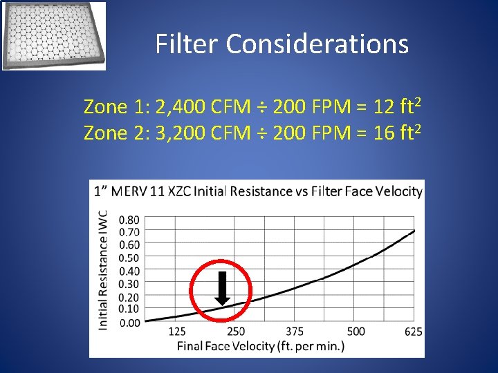 Filter Considerations Zone 1: 2, 400 CFM ÷ 200 FPM = 12 ft 2