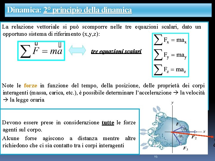 Dinamica: 2° principio della dinamica La relazione vettoriale si può scomporre nelle tre equazioni
