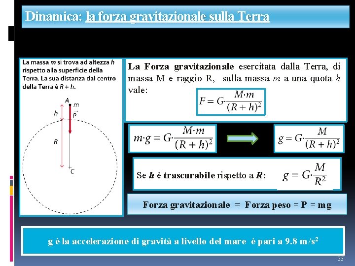 Dinamica: la forza gravitazionale sulla Terra La Forza gravitazionale esercitata dalla Terra, di massa