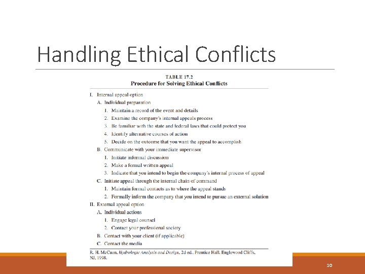 Handling Ethical Conflicts 10 