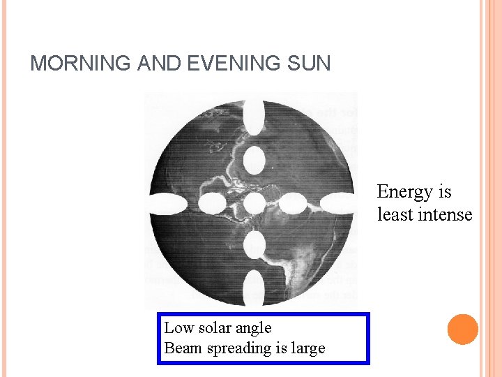 MORNING AND EVENING SUN Energy is least intense Low solar angle Beam spreading is