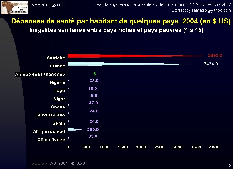 www. afrology. com Les Etats généraux de la santé au Bénin : Cotonou, 21