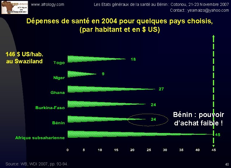 www. afrology. com Les Etats généraux de la santé au Bénin : Cotonou, 21