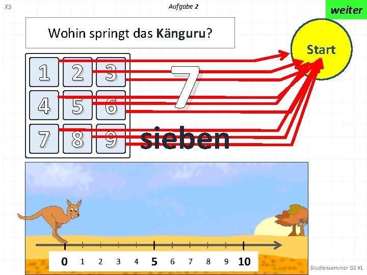 Aufgabe 2 Wohin springt das Känguru? 1 4 7 2 5 8 3 6