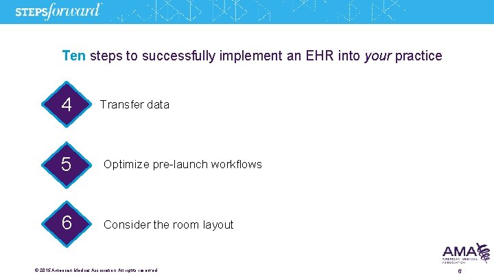 Ten steps to successfully implement an EHR into your practice 4 Transfer data 5