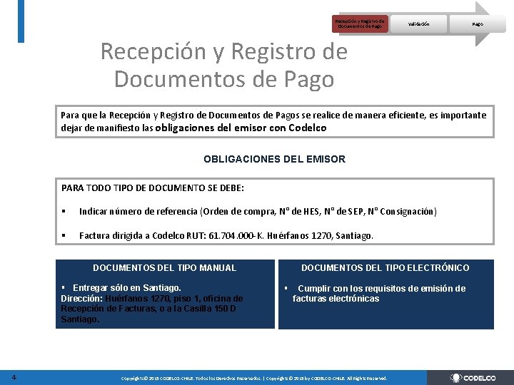 Recepción y Registro de Documentos de Pago Validación Pago Recepción y Registro de Documentos