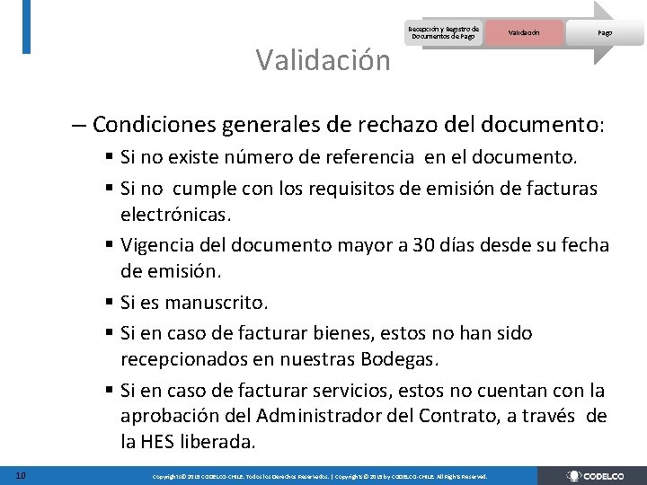 Validación Recepción y Registro de Documentos de Pago Validación Pago – Condiciones generales de