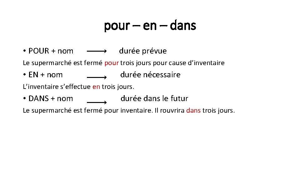 pour – en – dans • POUR + nom durée prévue Le supermarché est