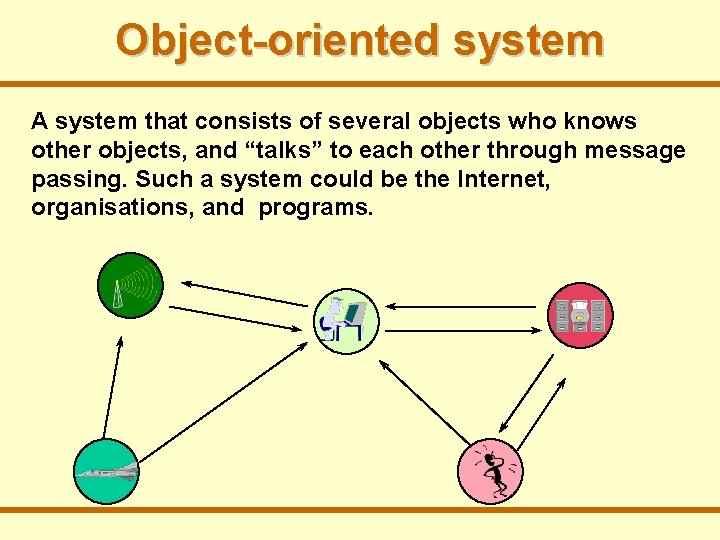 Object-oriented system A system that consists of several objects who knows other objects, and