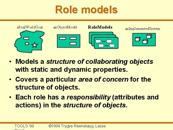 Role models a. Real. World. Goal an. Object. Model Role. Models an. Implemented. System