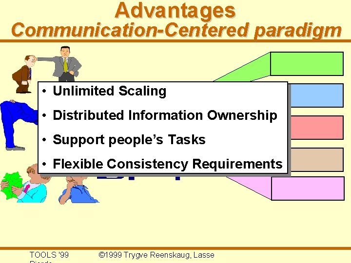 Advantages Communication-Centered paradigm • Unlimited Scaling • Distributed Information Ownership • Support people’s Tasks