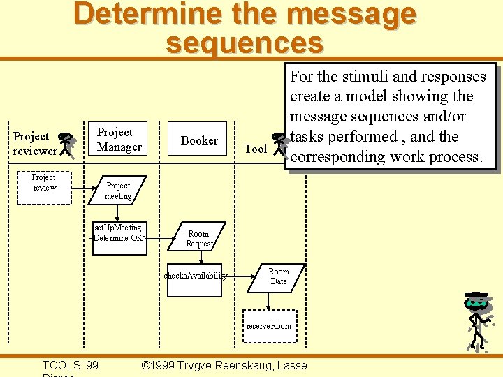 Determine the message sequences Project reviewer Project Manager Project review Booker For the stimuli