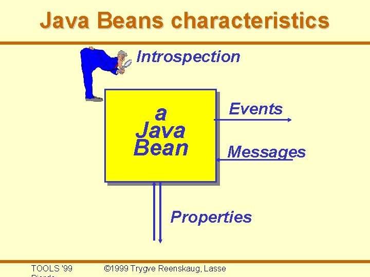 Java Beans characteristics Introspection a Java Bean Events Messages Properties TOOLS '99 © 1999