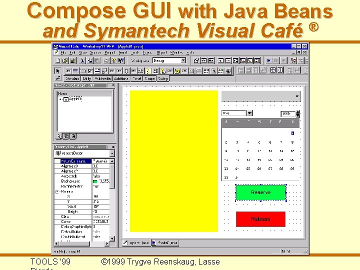 Compose GUI with Java Beans and Symantech Visual Café ® TOOLS '99 © 1999