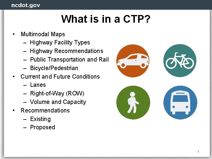 What is in a CTP? • Multimodal Maps – Highway Facility Types – Highway