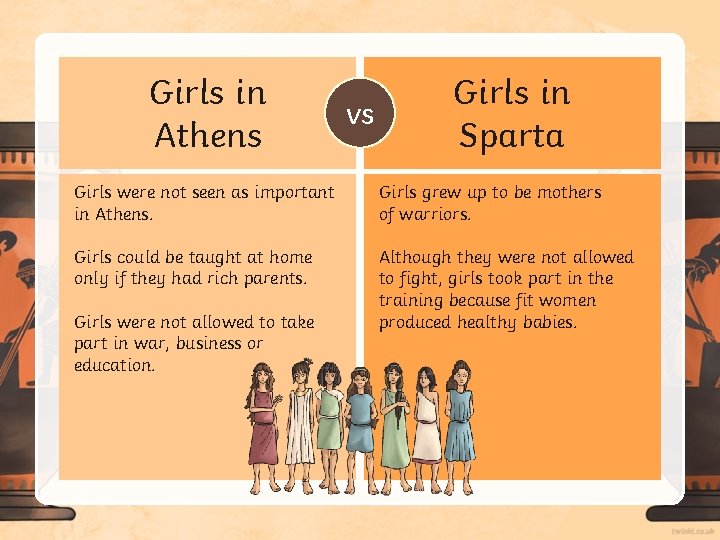 Girls in Athens vs Girls in Sparta Girls were not seen as important in