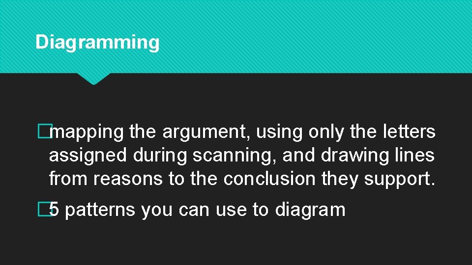 Diagramming �mapping the argument, using only the letters assigned during scanning, and drawing lines