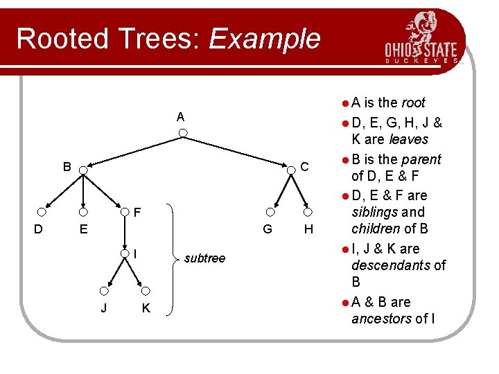 Rooted Trees: Example l. A A B C F D E G I J