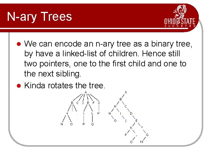 N-ary Trees We can encode an n-ary tree as a binary tree, by have