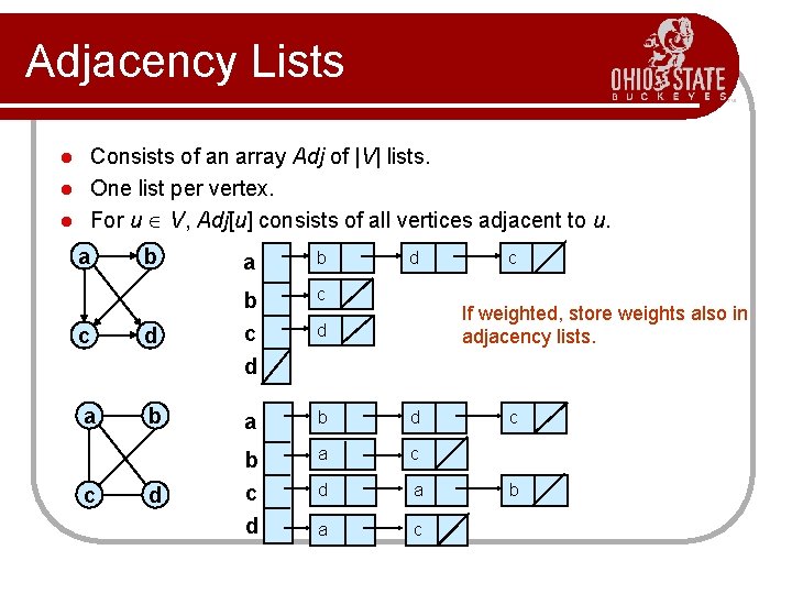 Adjacency Lists Consists of an array Adj of |V| lists. l One list per