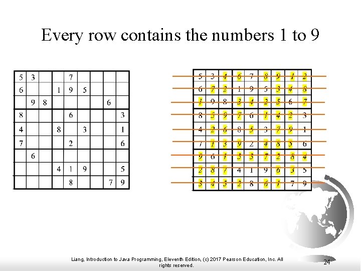 Every row contains the numbers 1 to 9 Liang, Introduction to Java Programming, Eleventh