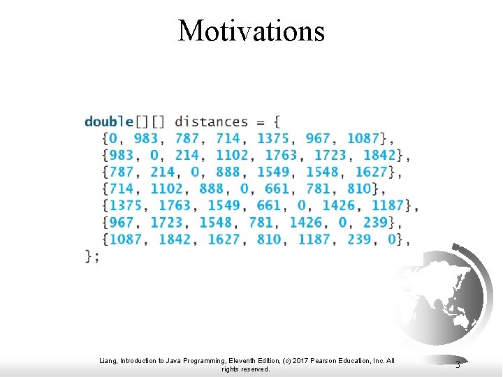 Motivations Liang, Introduction to Java Programming, Eleventh Edition, (c) 2017 Pearson Education, Inc. All