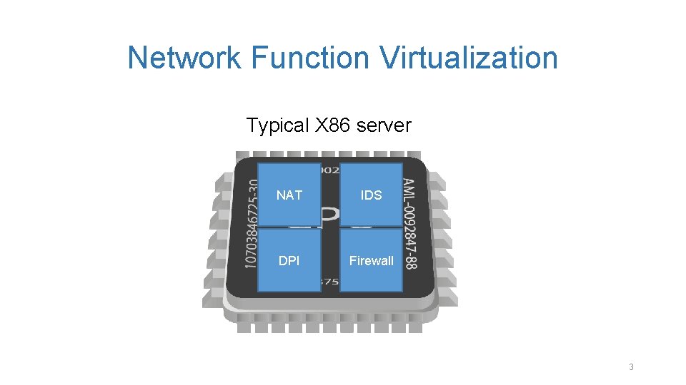 Network Function Virtualization Typical X 86 server NAT IDS DPI Firewall 3 