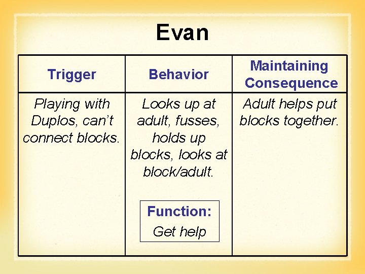 Evan Trigger Behavior Playing with Duplos, can’t connect blocks. Looks up at adult, fusses,