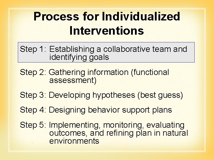 Process for Individualized Interventions Step 1: Establishing a collaborative team and identifying goals Step