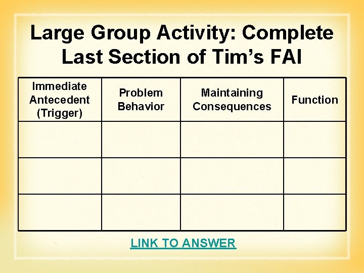Large Group Activity: Complete Last Section of Tim’s FAI Immediate Antecedent (Trigger) Problem Behavior