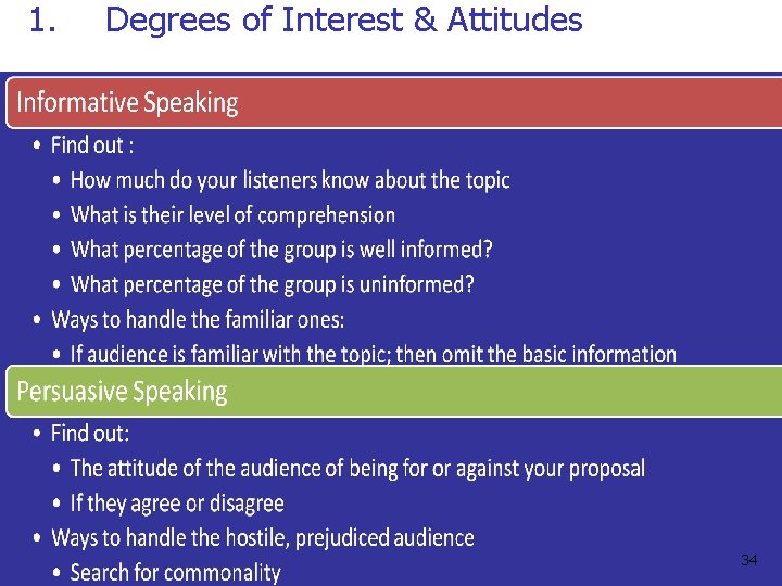 1. Degrees of Interest & Attitudes 34 