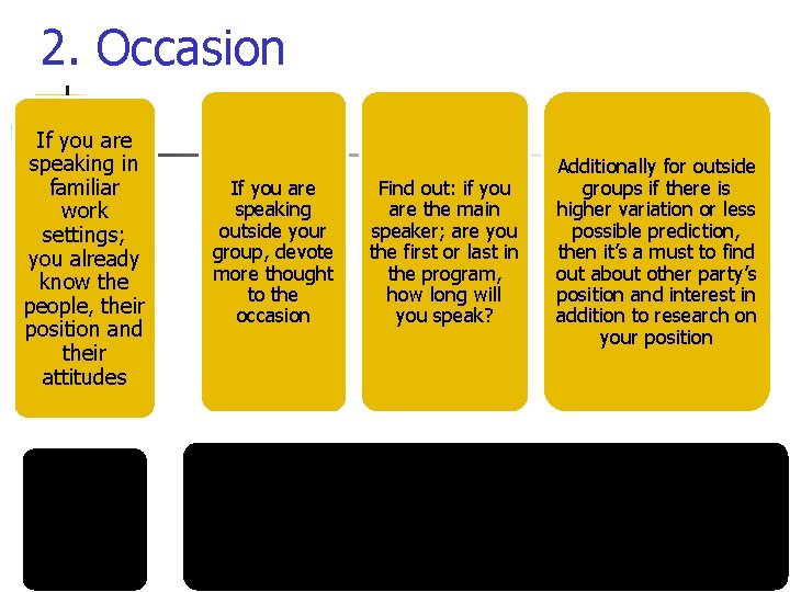 2. Occasion If you are speaking in familiar work settings; you already know the