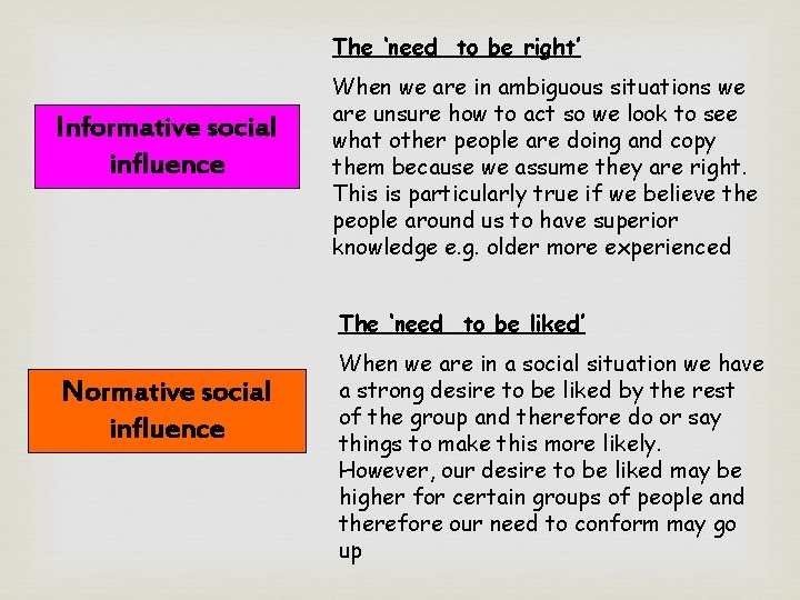 The ‘need to be right’ Informative social influence When we are in ambiguous situations